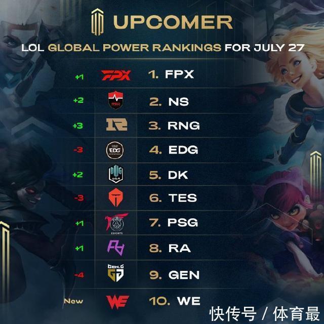 国际球邀请 国际球邀请