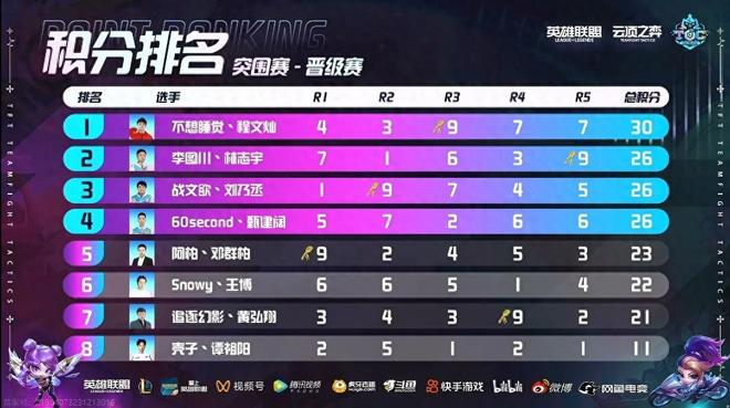 似隐患有明 似隐患有明